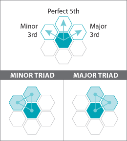 Diagram-1